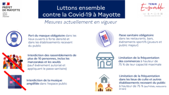 Éviter la reprise de l’épidémie de covid-19 à Mayotte