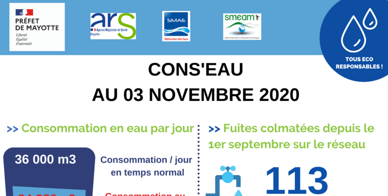 Mayotte _ Cons'eau du 3 novembre 2020